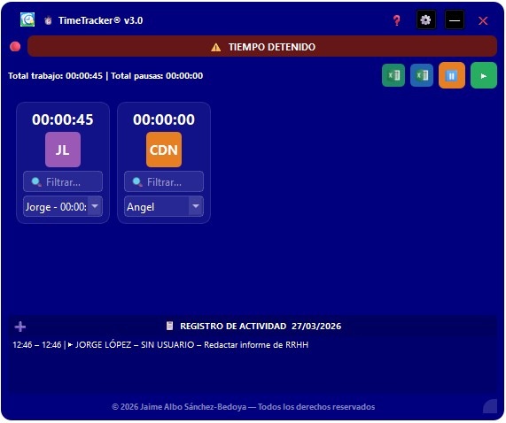 Registro de actividad